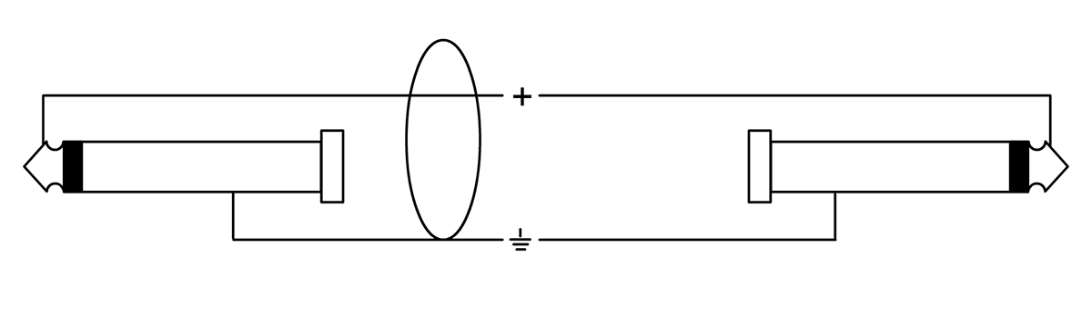 Cordial Jack kabel 1,5 meter